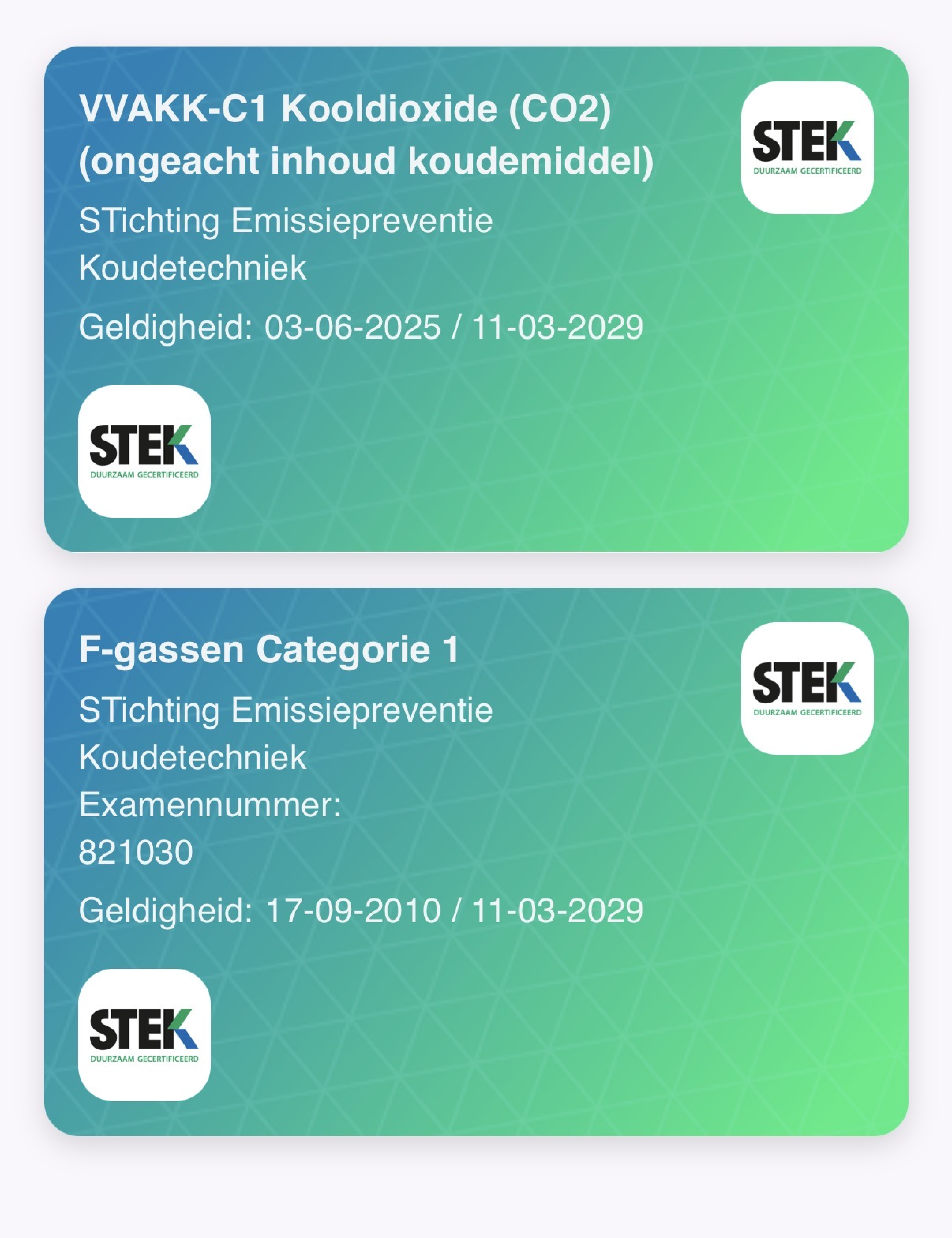 Stek certificaat Co2 + F- Gassen